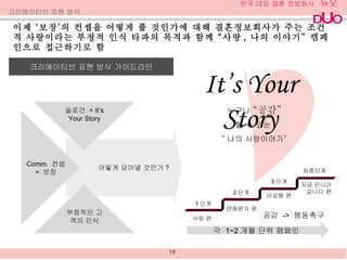 이제 ‘보장’의 컨셉을 어떻게 풀 것인가에 대해 결혼정보회사가 주는 조건적 사랑이라는 부정적 인식 타파의 목적과 함께 “사랑 ,  나의 이야기” 캠페인으로 접근하기로 함 크리에이티브 표현 방식 각  1~2 개월 단위 캠페인 1 단계 2 단계 3 단계 최종단계 크리에이티브 표현 방식 가이드라인 It’s Your Story 공감  ->  행동촉구 슬로건  = It’s Your Story Comm.  컨셉 =  보장 부정적인 고객의 인식 어떻게 담아낼 것인가 ? 누구나  “공감” 할 수 있는  “ 나의 사랑이야기” 사랑 편 연애편지 편 이상형 편 지금 만나러 갑니다 편 