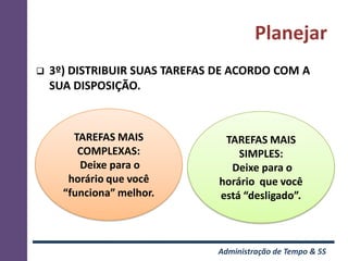 Planejar
   3º) DISTRIBUIR SUAS TAREFAS DE ACORDO COM A
    SUA DISPOSIÇÃO.



        TAREFAS MAIS             TAREFAS MAIS
         COMPLEXAS:                 SIMPLES:
         Deixe para o             Deixe para o
       horário que você         horário que você
      “funciona” melhor.        está “desligado”.



                               Administração de Tempo & 5S
 