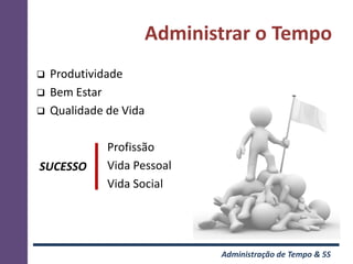 Administrar o Tempo
   Produtividade
   Bem Estar
   Qualidade de Vida

              Profissão
SUCESSO       Vida Pessoal
              Vida Social




                               Administração de Tempo & 5S
 