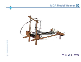 ADM workshop Chicago 2004