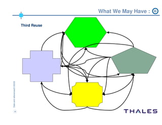 ADM workshop Chicago 2004