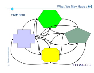 ADM workshop Chicago 2004