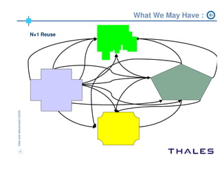 ADM workshop Chicago 2004