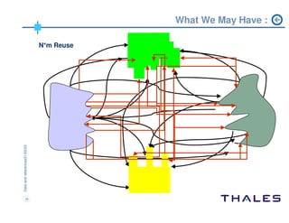 ADM workshop Chicago 2004