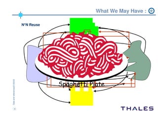 ADM workshop Chicago 2004