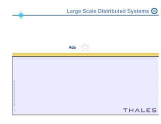 ADM workshop Chicago 2004