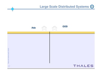 ADM workshop Chicago 2004