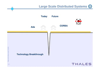 ADM workshop Chicago 2004