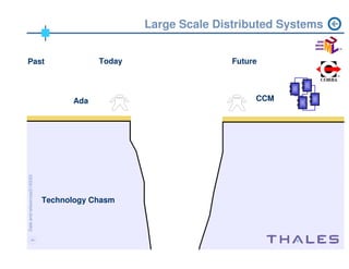 ADM workshop Chicago 2004