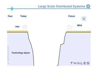 ADM workshop Chicago 2004