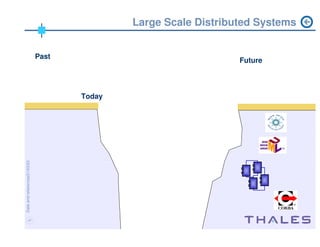 ADM workshop Chicago 2004