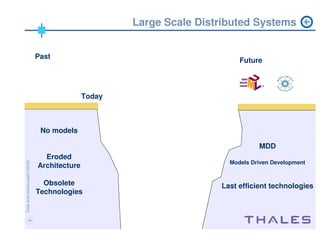 ADM workshop Chicago 2004