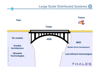 ADM workshop Chicago 2004