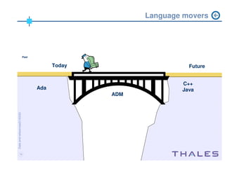 ADM workshop Chicago 2004