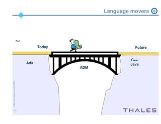 ADM workshop Chicago 2004