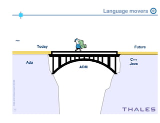 ADM workshop Chicago 2004