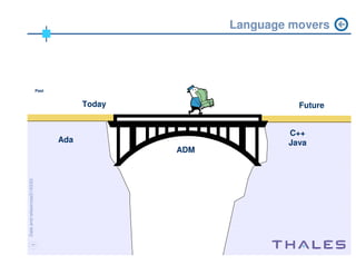 ADM workshop Chicago 2004