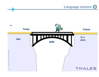 ADM workshop Chicago 2004