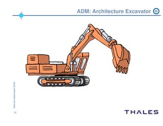 ADM workshop Chicago 2004