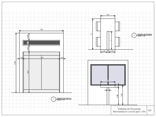 Remodelación de Cocina