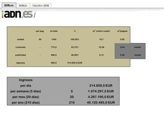  Vida (salud, tecnología, medicina, educación, ciencia, ecología)