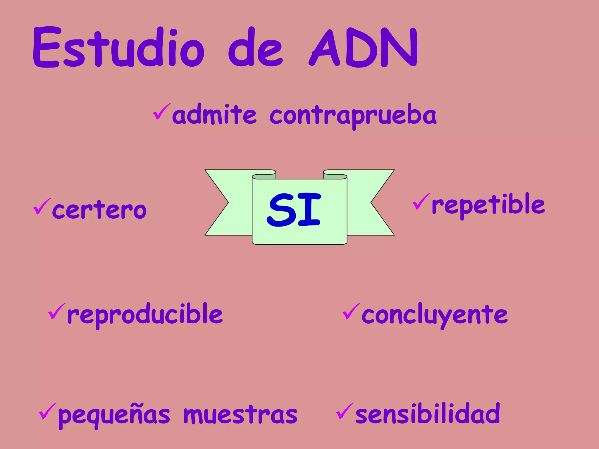 Estudio de ADN
certero
reproducible
repetible
admite contraprueba
concluyente
SI
pequeñas muestras sensibilidad