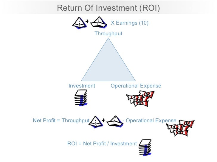 Adn11 toc bottleneck game