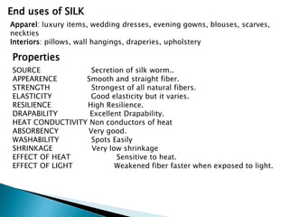 End uses of SILK
Apparel: luxury items, wedding dresses, evening gowns, blouses, scarves,
neckties
Interiors: pillows, wall hangings, draperies, upholstery
Properties
SOURCE Secretion of silk worm..
APPEARENCE Smooth and straight fiber.
STRENGTH Strongest of all natural fibers.
ELASTICITY Good elasticity but it varies.
RESILIENCE High Resilience.
DRAPABILITY Excellent Drapability.
HEAT CONDUCTIVITY Non conductors of heat
ABSORBENCY Very good.
WASHABILITY Spots Easily
SHRINKAGE Very low shrinkage
EFFECT OF HEAT Sensitive to heat.
EFFECT OF LIGHT Weakened fiber faster when exposed to light.
 