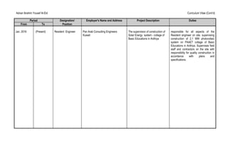 Adnan Ibrahim Yousef Al-Eid Curriculum Vitae (Cont’d)
Period Designation/ Employer's Name and Address Project Description Duties
From To Position
Jan. 2016 (Present) Resident Engineer Pan Arab Consulting Engineers
Kuwait
The supervision of construction of
Solar Energy system - collage of
Basic Educations in Ardhiya
responsible for all aspects of the
Resident engineer on site. supervising
construction of 2.1 MW photovoltaic
system on PAAET collage of Basic
Educations in Ardhiya. Supervises field
staff and contractors on the site with
responsibility for quality construction in
accordance with plans and
specifications.
 