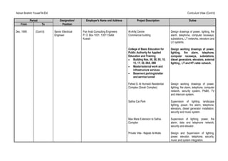 Adnan Ibrahim Yousef Al-Eid Curriculum Vitae (Cont’d)
Period Designation/ Employer's Name and Address Project Description Duties
From To Position
Dec. 1995 (Cont’d) Senior Electrical
Engineer
Pan Arab Consulting Engineers
P. O. Box 1031, 13011 Safat
Kuwait
Al-Arfaj Centre
Commercial building
College of Basic Education for
Public Authority for Applied
Education and Training
 Building Nos. 06, 08, 09, 10,
13, 17, 22, 28A, 28B
 Master/external work and
infrastructure services
 Basement parking/shelter
and service tunnel
Design drawings of power, lighting, fire
alarm, telephone, computer raceways,
substations, LT networks, elevators and
LV systems.
Design working drawings of power,
lighting, fire alarm, telephone,
computer raceways, substations,
diesel generators, elevators, external
lighting , LT and HT cable network.
Fahed S. Al Humaidi Residential
Complex (Sarah Complex)
Design working drawings of power,
lighting, fire alarm, telephone, computer
network, security system, PABX, TV
and intercom system.
Salhia Car Park Supervision of lighting, landscape
lighting, power, fire alarm, telephone,
elevators, diesel generator installation,
security and music system.
Max Mara Extension to Salhia
Complex
Supervision of lighting, power, fire
alarm, data and telephone network,
security and elevator.
Private Villa - Najeeb Al-Mulla Design and Supervision of lighting,
power, elevator, telephone, security,
music and system integration.
 