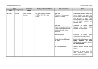 Adnan Ibrahim Yousef Al-Eid Curriculum Vitae (Cont’d)
Period Designation/ Employer's Name and Address Project Description Duties
From To Position
Dec. 1995 (Cont’d) Senior Electrical
Engineer
Pan Arab Consulting Engineers
P. O. Box 1031, 13011 Safat
Kuwait
Safir Hotel
Relocation of Mechanical and
Electrical Equipment
Supervision for relocation work for main
kitchen, laundry area, plant room
including chillers, motor control centre,
diesel generator, fire alarm, PABX,
security system, public address system
and all related installation and
renovation works.
Safir Hotel
Interior Furniture and Furnishing of
Level 5 Iranian Restaurant, Cafe,
Lobby and Level 23 Failaka
Restaurant
Supervision of lighting, power,
telephone, fire alarm, kitchen
equipment and sound system.
Al-Nafisi Diwaniya Supervision of lighting, power,
telephone and low voltage systems.
Arraya Commercial Complex
35 floors
Design working drawings of power,
lighting, telephone, fire alarm,
security, power substation, elevators
and diesel generators.
Mr. Ghazi Al Nafisi Villa Design of electrical and low voltage
systems.
Supervision of lighting power, Fire
alarm, telephone, computer and
security system installation.
 