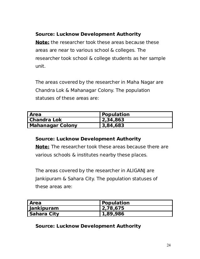 Dissertation report on buying behavior of fmcg products