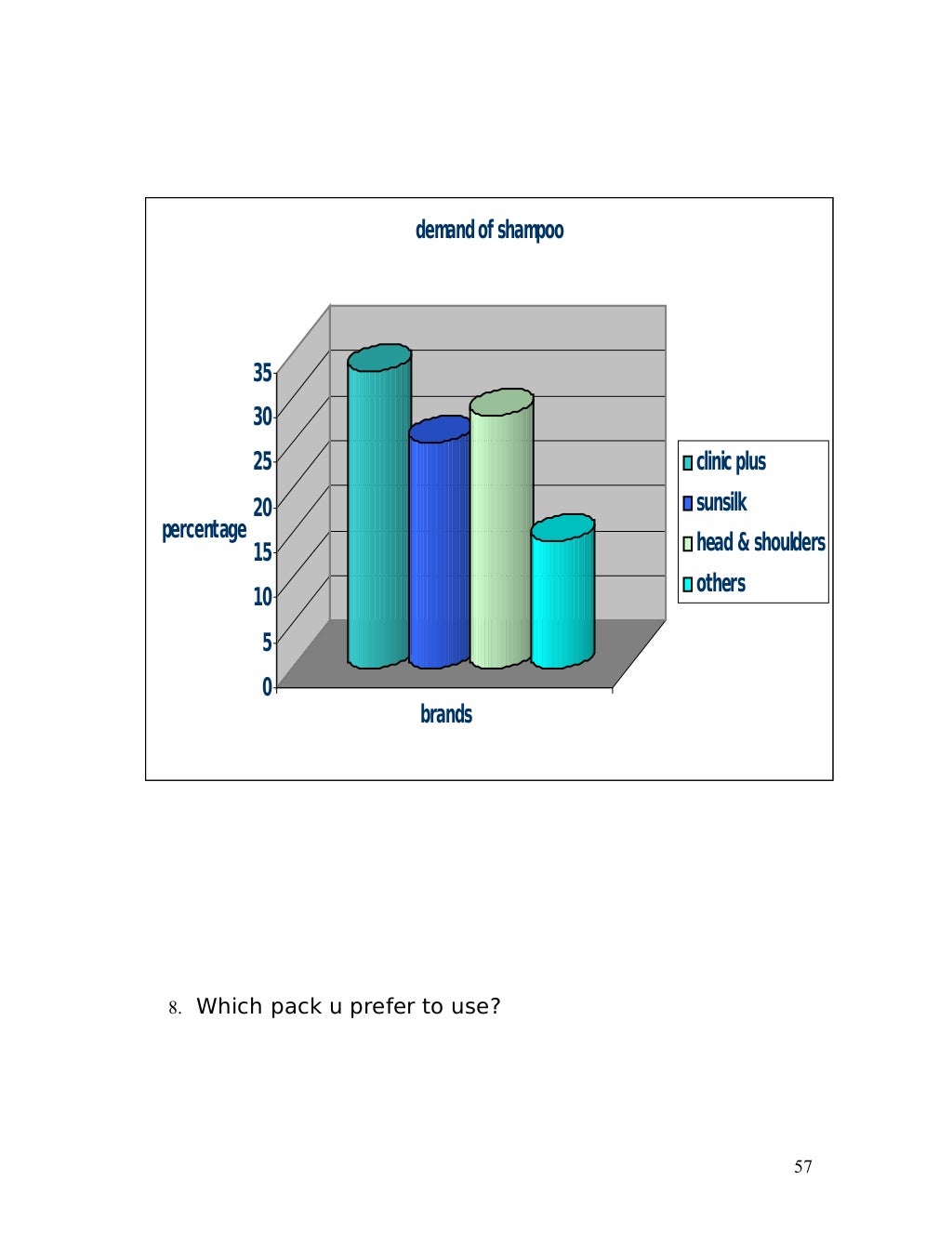 Consumer behavior articles 2020 picture