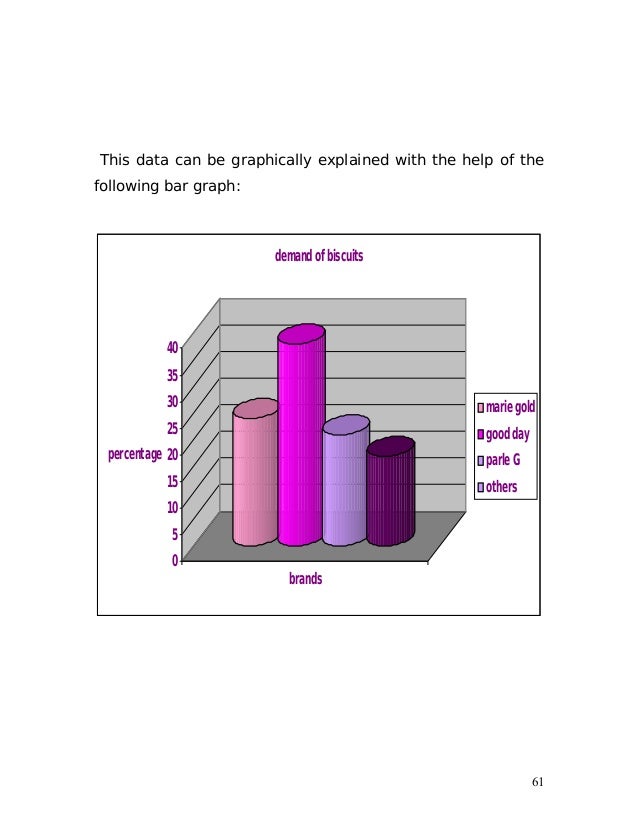 Case study about consumer behavior picture