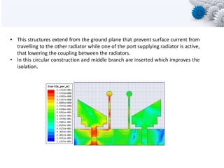 • This structures extend from the ground plane that prevent surface current from
travelling to the other radiator while one of the port supplying radiator is active,
that lowering the coupling between the radiators.
• In this circular construction and middle branch are inserted which improves the
isolation.
 