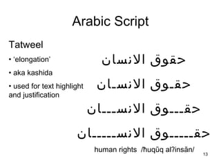 13
Arabic Script
Tatweel ‫ا‬
• ‫‘ا‬elongation’
• ‫ا‬aka ‫ا‬kashida
• ‫ا‬used ‫ا‬for ‫ا‬text ‫ا‬highlight ‫ا‬
and ‫ا‬justification ‫ا‬
‫الﻧسﺎن‬ ‫حقوق‬
‫الﻧسـﺎن‬ ‫حقـوق‬
‫الﻧســـﺎن‬ ‫حقـــوق‬
‫الﻧســـــﺎن‬ ‫حقـــــوق‬
human ‫ا‬rights ‫/ا ا‬ħuqūq ‫ا‬alʔinsān/
 