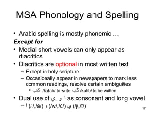 17
MSA Phonology and Spelling
• Arabic spelling is mostly phonemic …
Except for
• Medial short vowels can only appear as
diacritics
• Diacritics are optional in most written text
– Except in holy scripture
– Occasionally appear in newspapers to mark less
common readings, resolve certain ambiguities
• ‫كتب‬ /katab/ to write ‫كتب‬ُ /kutib/ to be written
• Dual use of ‫ا‬,‫و‬,‫ي‬ as consonant and long vowel
– ‫ا‬ (/‘/,/ā/) ‫و‬ (/w/,/ū/) ‫ي‬ (/j/,/ī/)
 