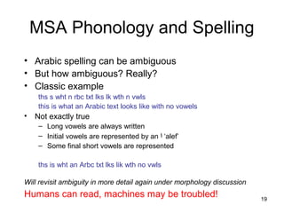 19
MSA Phonology and Spelling
• Arabic spelling can be ambiguous
• But how ambiguous? Really?
• Classic example
ths s wht n rbc txt lks lk wth n vwls
this is what an Arabic text looks like with no vowels
• Not exactly true
– Long vowels are always written
– Initial vowels are represented by an ‫ا‬ ‘alef’
– Some final short vowels are represented
ths is wht an Arbc txt lks lik wth no vwls
Will revisit ambiguity in more detail again under morphology discussion
Humans can read, machines may be troubled!
 