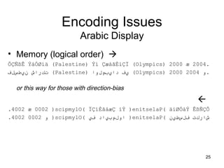 25
Encoding Issues
Arabic Display
• Memory (logical order) 
ÔÇÑßÊ ÝáÓØíä (Palestine) Ýí ÇæáãÈíÇÏ (Olympics) 2000 æ 2004.
‫ﺕﻙﺭﺍﺵ‬‫ﻥﻱﻃﺱﻝﻑ‬ (Palestine) ‫ﻱﻑ‬‫ﺩﺍﻱﺏﻡﻝﻭﺍ‬ (Olympics) 2000 ‫ﻭ‬2004 .
or this way for those with direction-bias

.4002 æ 0002 )scipmylO( ÏÇíÈãáæÇ íÝ )enitselaP( äíØÓáÝ ÊßÑÇÔ
.4002 ‫ﻭ‬0002 )scipmylO( ‫ﺍﻭﻝﻡﺏﻱﺍﺩ‬‫ﻑﻱ‬ )enitselaP( ‫ﻑﻝﺱﻃﻱﻥ‬ ‫ﺵﺍﺭﻙﺕ‬
 