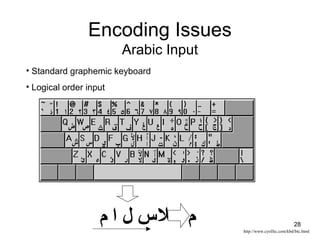28
http://www.cyrillic.com/kbd/btc.html
‫ﺱ‬‫ﻞ‬‫ا‬‫ﻡ‬ ‫ﻡ‬‫سل‬
Encoding Issues
Arabic Input
• Standard graphemic keyboard
• Logical order input
 