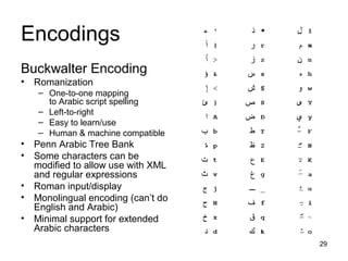 29
Encodings
Buckwalter Encoding
• Romanization
– One-to-one mapping
to Arabic script spelling
– Left-to-right
– Easy to learn/use
– Human  machine compatible
• Penn Arabic Tree Bank
• Some characters can be
modified to allow use with XML
and regular expressions
• Roman input/display
• Monolingual encoding (can’t do
English and Arabic)
• Minimal support for extended
Arabic characters
 