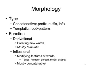 31
Morphology
• Type
– Concatenative: prefix, suffix, infix
– Templatic: root+pattern
• Function
– Derivational
• Creating new words
• Mostly templatic
– Inflectional
• Modifying features of words
– Tense, number, person, mood, aspect
• Mostly concatenative
 