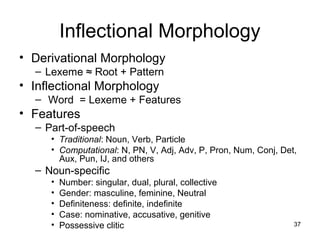 37
Inflectional Morphology
• Derivational Morphology
– Lexeme ≈ Root + Pattern
• Inflectional Morphology
– Word = Lexeme + Features
• Features
– Part-of-speech
• Traditional: Noun, Verb, Particle
• Computational: N, PN, V, Adj, Adv, P, Pron, Num, Conj, Det,
Aux, Pun, IJ, and others
– Noun-specific
• Number: singular, dual, plural, collective
• Gender: masculine, feminine, Neutral
• Definiteness: definite, indefinite
• Case: nominative, accusative, genitive
• Possessive clitic
 