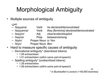 44
Morphological Ambiguity
• Multiple sources of ambiguity
‫بين‬
– /bayyana/ Verb he declared/demonstrated
– /bayyanna/ Verb they [feminine] declared/demonstrated
– /bayyin/ Adj clear/evident/explicit
– /bayna/ Prep between/among
– /biyin/ Proper Noun in Yen
– /biyn/ Proper Noun Ben
• Hard to measure specific causes of ambiguity
– Derivational ambiguity* (diacritized tokens)
• 1.09 entries/token
• 1.01 entries/token (within same part-of-speech)
– Spelling ambiguity* (undiacritized tokens)
• 1.28 entries/token
• 1.08 entries/token (within same part-of-speech)
* in Buckwalter’s Lexicon (~40,000 lexemes)
 