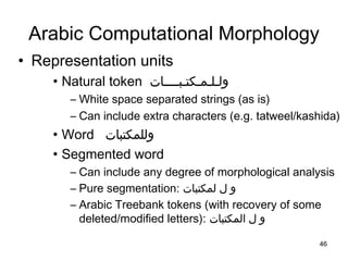 46
Arabic Computational Morphology
• Representation units
• Natural token ‫ولـلـمـكتـبــــات‬
– White space separated strings (as is)
– Can include extra characters (e.g. tatweel/kashida)
• Word ‫وللمكتبات‬
• Segmented word
– Can include any degree of morphological analysis
– Pure segmentation: ‫لمكتبات‬ ‫ل‬ ‫و‬
– Arabic Treebank tokens (with recovery of some
deleted/modified letters): ‫المكتبات‬ ‫ل‬ ‫و‬
 