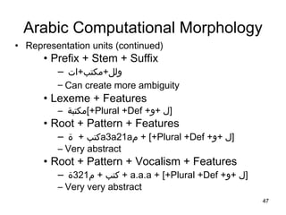 47
Arabic Computational Morphology
• Representation units (continued)
• Prefix + Stem + Suffix
– ‫ولل‬+‫مكتب‬+‫ات‬
– Can create more ambiguity
• Lexeme + Features
– ‫+[مكتبة‬Plural +Def +‫+و‬ ‫]ل‬
• Root + Pattern + Features
– ‫كتب‬+‫ة‬ a3a21a‫م‬ + [+Plural +Def + ‫ل‬+‫و‬ ]
– Very abstract
• Root + Pattern + Vocalism + Features
– ‫كتب‬+‫م‬321‫ة‬ + a.a.a + [+Plural +Def + ‫ل‬+‫و‬ ]
– Very very abstract
 
