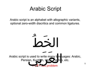 5
Arabic Script
Arabic script is an alphabet with allographic variants,
optional zero-width diacritics and common ligatures.
Arabic script is used to write many languages: Arabic,
Persian, Kurdish, Urdu, Pashto, etc.
PDF Files problem
 ‫طا‬ُ ‫ا‬ ‫خ‬َ‫ط‬ ‫ال‬
‫بي‬ِ‫ي‬ ‫ر‬َ‫ط‬ ‫ع‬َ‫ط‬ ‫ال‬
 