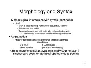 Morphology and Syntax
• Morphological interactions with syntax (continued)
- Case
• MSA is case marking: nominative, accusative, genitive
• Almost-free word order
• Case is often marked with optionally written short vowels
- This effectively limits the word-order freedom in published text
• Agglutination
- Attached prepositions create words that cross phrase
boundaries
‫ت‬  W‫ا+ل‬ li+Almaktabāt
for the-libraries [PP li [NP Almaktabāt]]
• Some morphological analysis (minimally segmentation)
is necessary even for statistical approaches to parsing
52
 