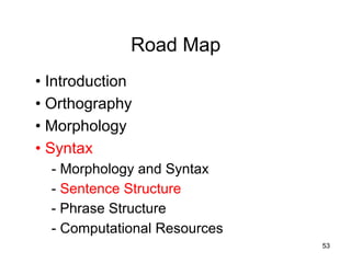 Road Map
• Introduction
• Orthography
• Morphology
• Syntax
- Morphology and Syntax
- Sentence Structure
- Phrase Structure
- Computational Resources
53
 