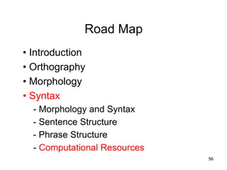 Road Map
• Introduction
• Orthography
• Morphology
• Syntax
- Morphology and Syntax
- Sentence Structure
- Phrase Structure
- Computational Resources
56
 